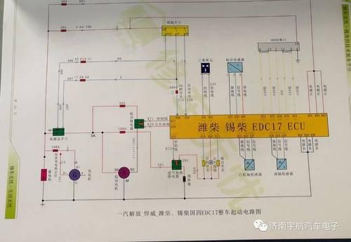 柴油电喷ecu维修书（电喷柴油发动机ecu工作原理视频）