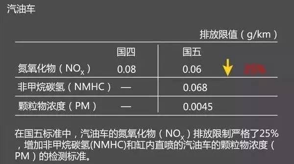 闪点最低的柴油牌号（柴油闪点低于60构成什么罪）-图2