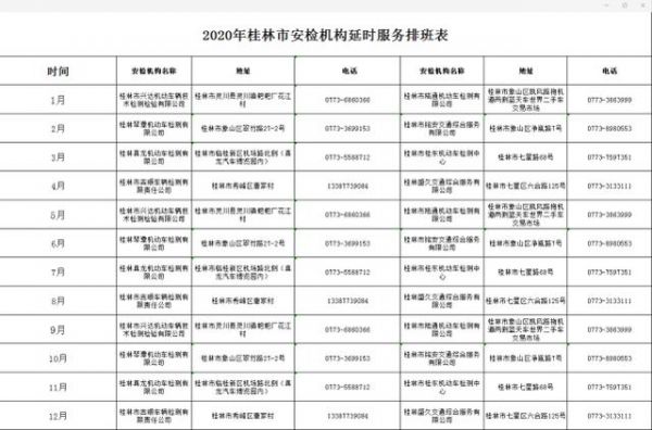 桂林车辆年检（桂林车辆年检的地点）-图1