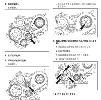 372柴油正时图片（493柴油发动机正时怎么对）