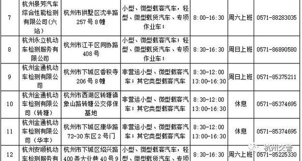 杭州机动车年检服务站工作时间（杭州机动车年检电话）-图2