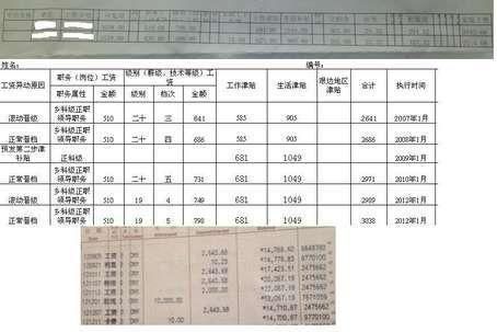 一汽大众底薪（2020一汽大众工人工资）