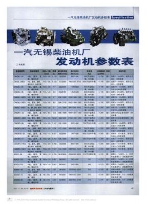 最新国产柴油（最新国产柴油机排名）-图1