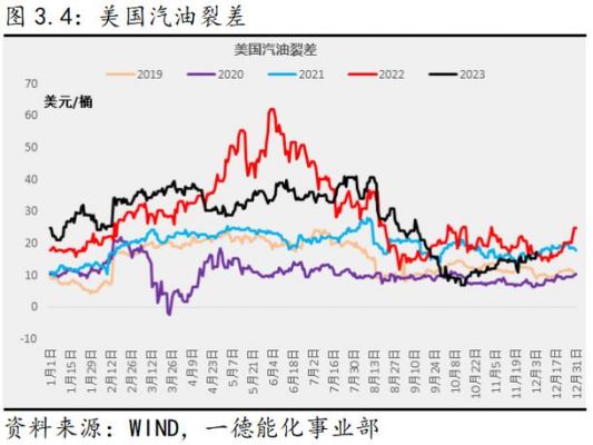 什么是国字标号柴油（什么是国字标号柴油和汽油）-图3