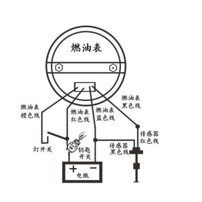 拖拉机柴油表坏了（拖拉机燃油表接线图）