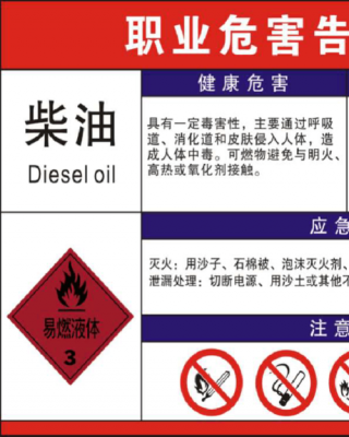 柴油遇火会着不（柴油见火为什么不着）