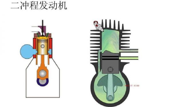 柴油机需要磨合嘛（柴油机需要磨合嘛为什么）-图3