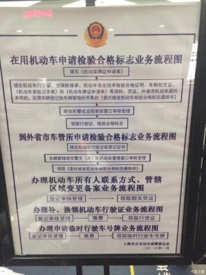 上海免年检手续（上海免检车申领检验标志需要带什么手续）