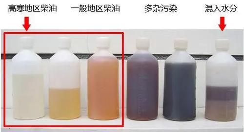 如何看柴油品质（柴油品质怎么鉴别）-图2