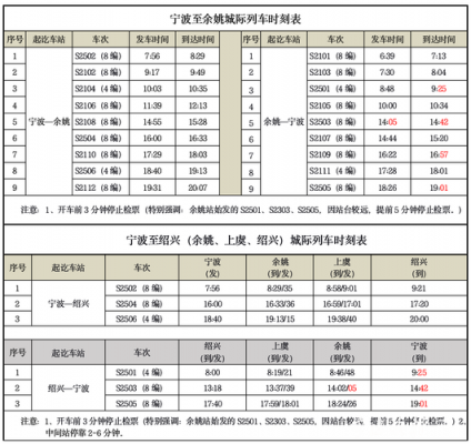 余姚车辆年检时间（余姚车辆年检时间安排）-图3