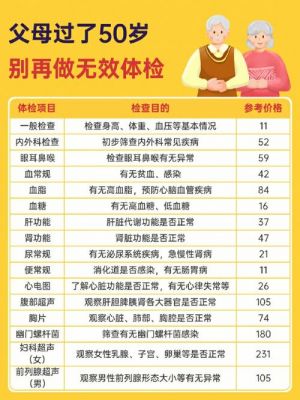 50身体年检都检查什么（50以上体检哪些项目）-图2