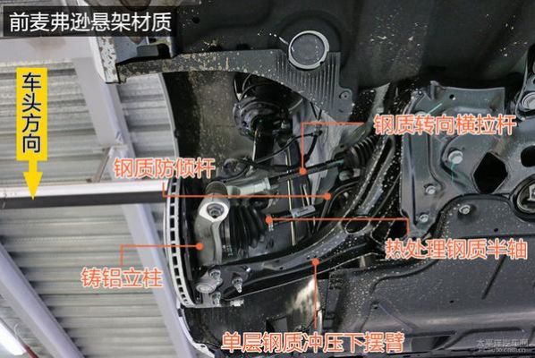 大众迈腾底盘（大众迈腾底盘离地间隙）-图3