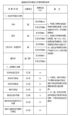 泉州车辆年检费用多少（泉州车辆年检费用标准2020）