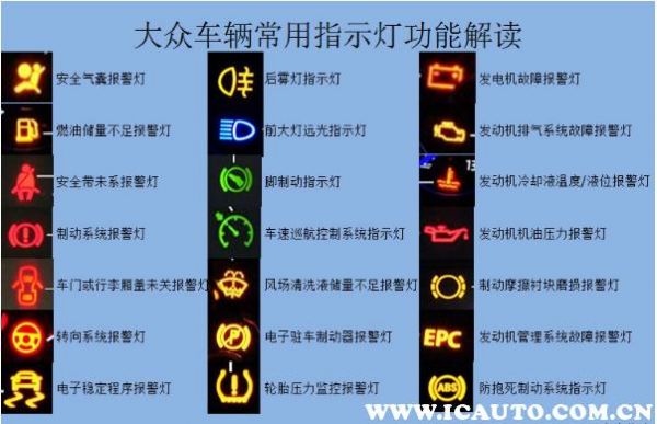 大众汽车仪表盘图标大全（大众汽车仪表盘图标大全 故障）-图2