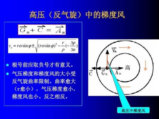 负号柴油原理（负号柴油是加了什么）