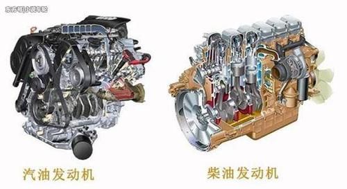 同排量的柴油（同排量的柴油和汽油机谁的成本贵）-图3