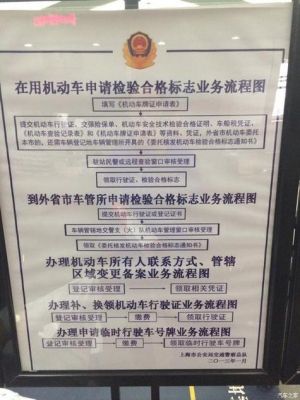 年检标怎么补办（年检标掉了,可以去哪里补办）-图3