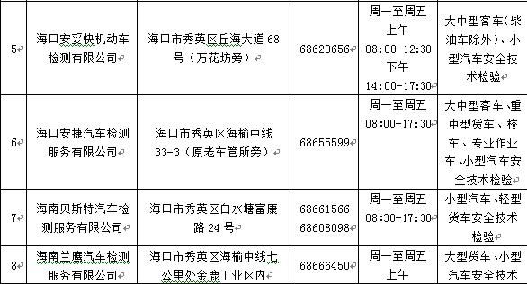 海口年检（海口年检需要什么资料）-图3