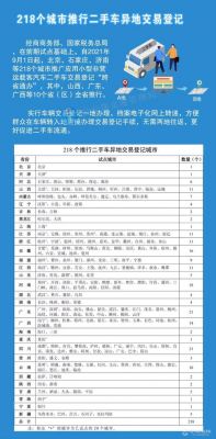 宁波外地车年检（宁波外地车年检多少钱）-图2