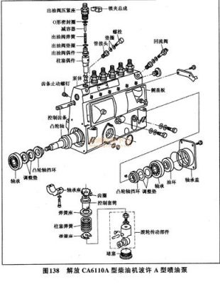 欧柴油格分解图（c0708a2柴油格）