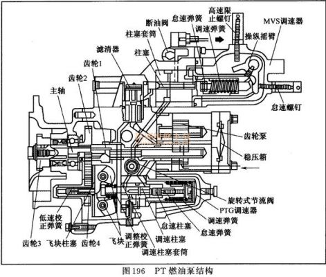 欧柴油格分解图（c0708a2柴油格）-图2