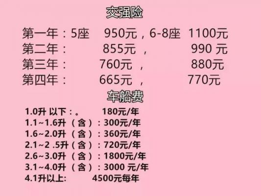 保险公司代年检（保险公司代年检需要收费吗）