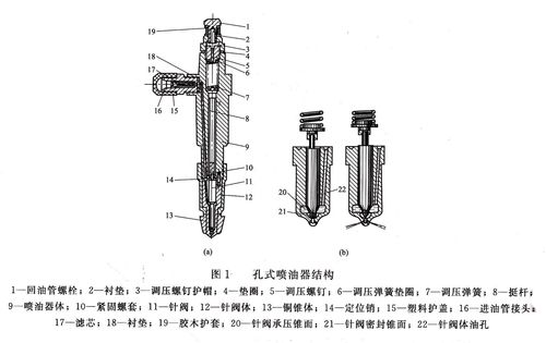 柴油喷油器的结构图（柴油喷油器的结构图解）-图3