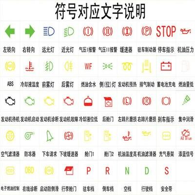 汽车仪表盘字母啥意思（车仪表字母符号大全）