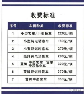 新车年检要钱吗（新车年检要交钱吗）-图2