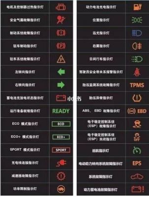 仪表盘Nm什么意思（仪表盘n是什么）