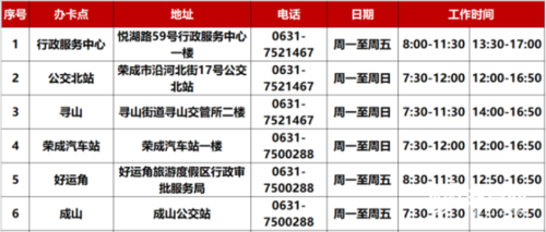 威海车辆年检地点（威海车辆年审地址查询）-图1