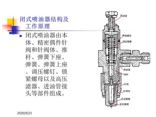 单缸柴油机喷油器（单缸柴油机喷油器图解）