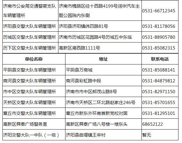 济南车辆年检地点（济南车辆年检地点上班时间）-图2