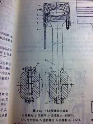 柴油机反转是什么原因（柴油机反转是什么原因造成的?）-图2