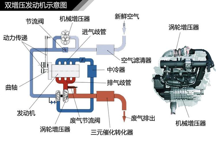 柴油机天冷难启动（柴油机天冷难启动怎么办）-图3