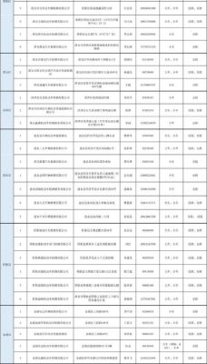 淮安市车辆年检（淮安市车辆年检地址上班时间查询）