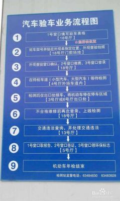 北京小车年检新规定（北京小轿车年检流程及注意事项）