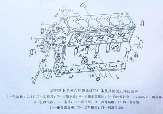 六缸柴油机配件（六缸柴油机分解图）