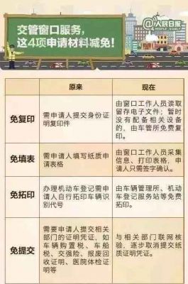 常德车辆年检（常德车辆年检需要什么资料）-图1