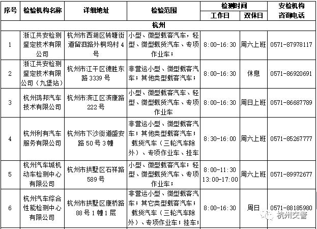 杭州汽车年检工作时间（2021杭州汽车年检地点和时间）