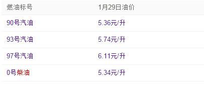 上海0柴油价格查询（上海0号柴油价格查询）