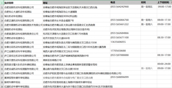 合肥车辆年检地点（合肥车辆年检地点查询）