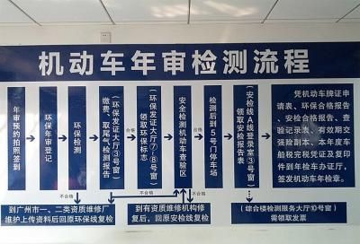 汽车年检需带什么（汽车年检带什么资料）