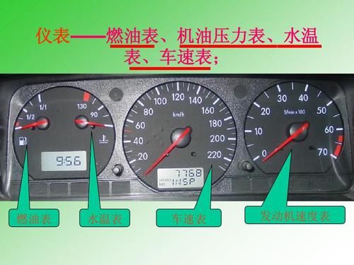 柴油车正常机油压力（柴油车正常机油压力多少）