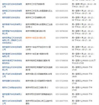 南京车辆年检费用（南京车辆年检费用2023）-图3