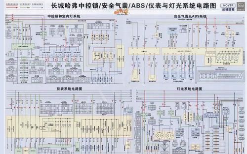 汽车仪表盘线路在哪里（汽车仪表盘线路图）