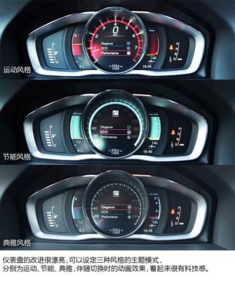 s60l仪表盘（s60l仪表盘指示灯图解）