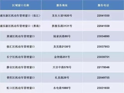 上海车辆年检工作时间（上海车辆年检营业时间）