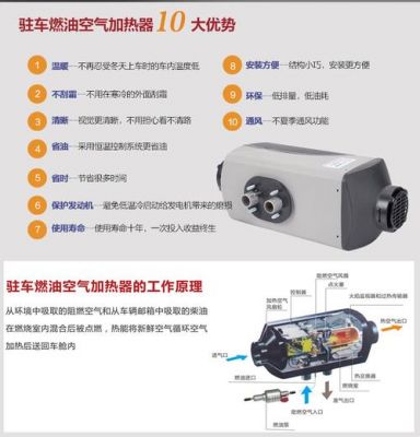 柴油暖风打不开（柴油暖风机打不着怎么办）-图2