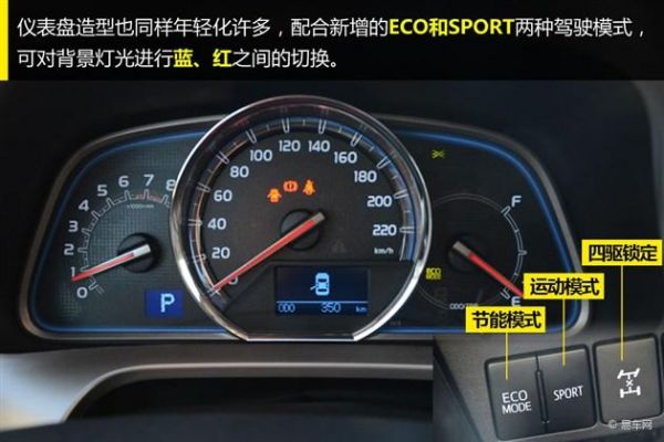 rav4仪表盘自发光的简单介绍